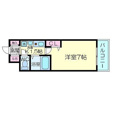 マンスリーリブマックス梅田スカイビル前