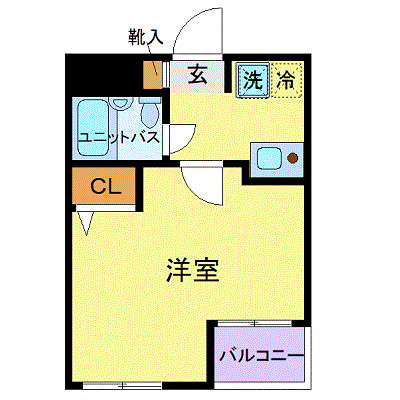 マンスリーリブマックス明大前ステーションフロント