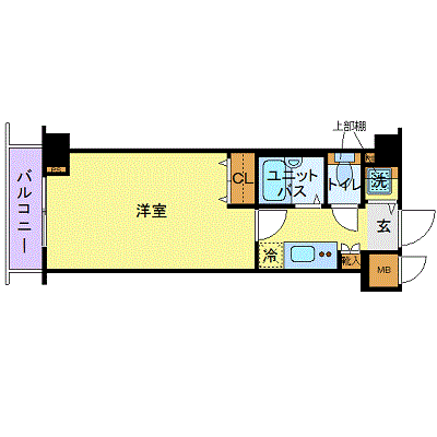 マンスリーリブマックス江戸川橋ステーションEAST_1K〜