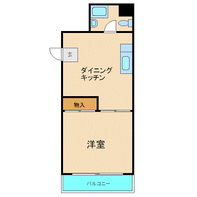 マンスリーリブマックス三軒茶屋世田谷警察署前
