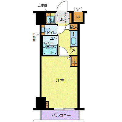 マンスリーリブマックス初台弐番館_1R〜