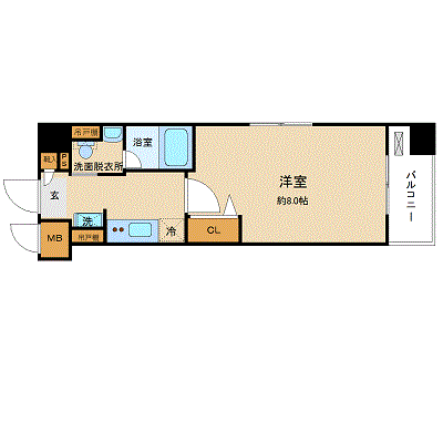 マンスリーリブマックス池尻大橋EAST