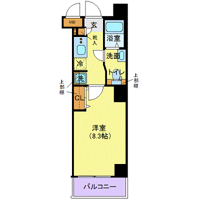 マンスリーリブマックス巣鴨駅南