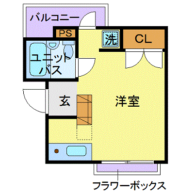 マンスリーリブマックス武蔵新城ステーションステイ