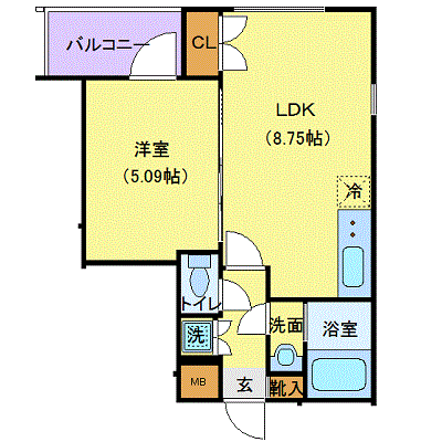 マンスリーリブマックス新橋SOUTH