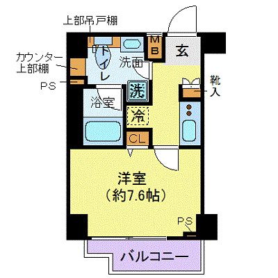 マンスリーリブマックス東武東上線ときわ台
