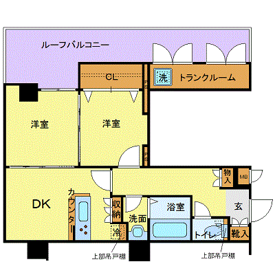 マンスリーリブマックス中央線・吉祥寺EAST_2DK