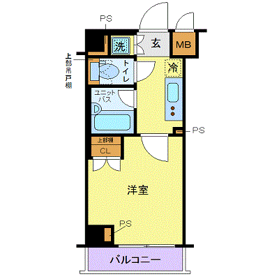 マンスリーリブマックス多摩川・矢口渡ステイ