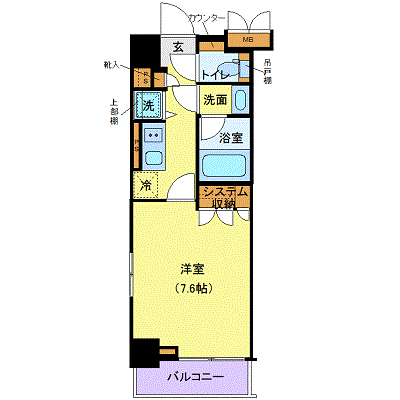 マンスリーリブマックス住吉プレスタイル