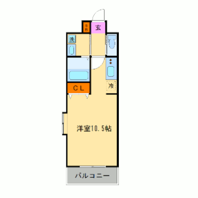 マンスリーリブマックス福岡平尾ステーション