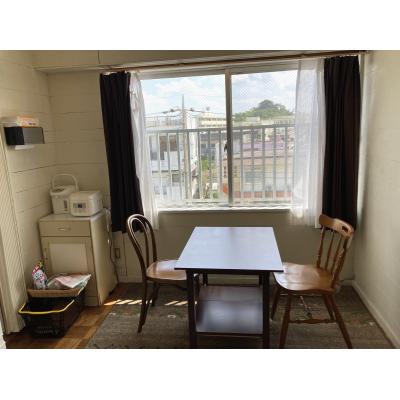 マンスリー赤道🌸の物件写真2