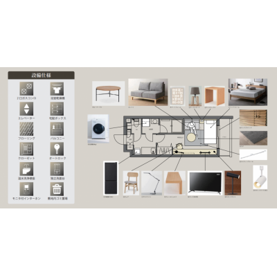 【ONE BAG】～Prestige三宿～の物件写真2