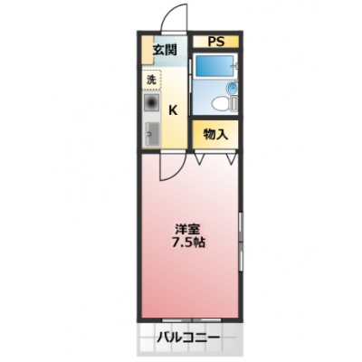 南向き！🌞三島駅徒歩5分！🚃Wifi無料！📱家具家電付 202号室 TM109の物件写真2