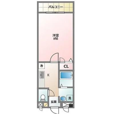 きららマンスリー鳥取大学医学部南　YN8の物件写真5