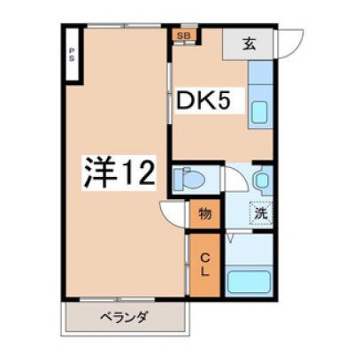 ☕🍔が徒歩圏内❢アルプス通りすぐ❣WIFI無料📱家具家電付📺駐車場付！TM196　305号室の物件写真6