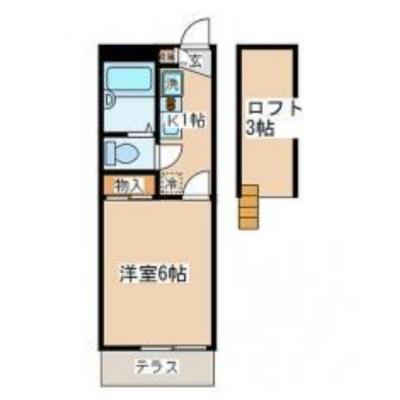 ☆ONLY座間5【🌈WiFi・管理費０円キャンペーン🌈】ペット不可★B・T別★ロフトあり★角部屋★モニター付インターホン★宅配BOX★敷地内駐輪場★座間駅6分・入谷駅7分⇔直通☆の物件写真6