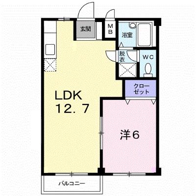 エルディム木太Ⅰ 202【管理NO：1-001672601-02020】 ★家具家電は申し込み後に搬入しますの外観画像