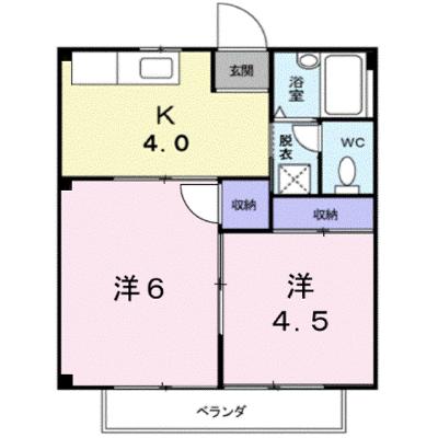 シティハイツ藤井 202【管理NO：1-001649201-02020】 ★家具家電は申し込み後に搬入しますの外観画像