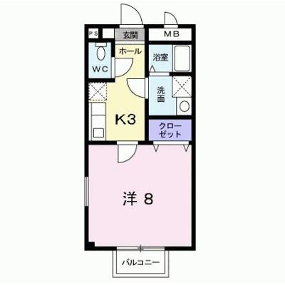シャトー長尾 203【管理NO：1-011329301-02030】 ★家具家電は申し込み後に搬入しますの外観画像