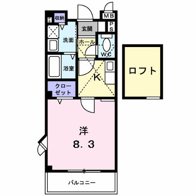 ステイションランドナガタキ 205【管理NO：1-014213301-02040】 ★家具家電は申し込み後に搬入します★ ★2026年11月下旬入居可能★の外観画像