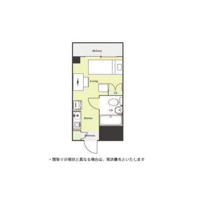 ユニオンマンスリー北習志野１　217　1R・セミシングル☆駅前にはスーパー・ドラックストアなどお買い物施設も充実！の物件間取り図
