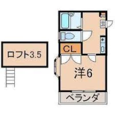 ペットと住めます！福島市の中心に位置して南北に行き来便利な場所(^^♪　ベルガーデンBの物件間取り図