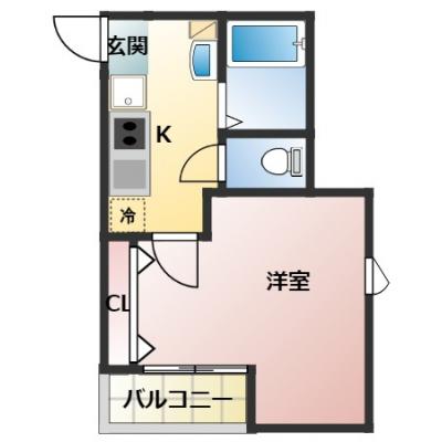 KS　BASE新船橋　※商業施設が近くで買い物も楽々！！の物件間取り図