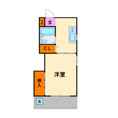 グッドステイ常磐町■『2K』【ペット・ライト・２口ガスコンロ】の物件間取り図