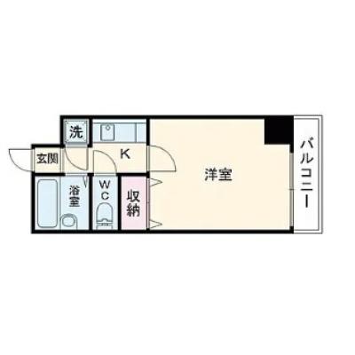 🚶‍♀️✨【岸和田駅徒歩5分】駅からまっすぐ便利な立地🚉👍駅前コンビニあり🛒☕️の物件間取り図