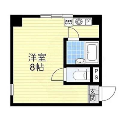 【✨🏰阪和線三国ケ丘駅まで徒歩10分】通勤・生活至便🏰✨♪家具家電付き🎏の物件間取り図