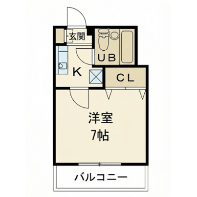 🚉✨和泉大宮駅まで徒歩1分！周辺にコンビニや飲食店が揃う好立地🙆‍♀️✨の物件間取り図