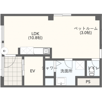 9stay築地　8階の間取り図