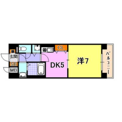 トラスト三宮7【2ベッド・1DK◆三ノ宮駅近♪】 の間取り図