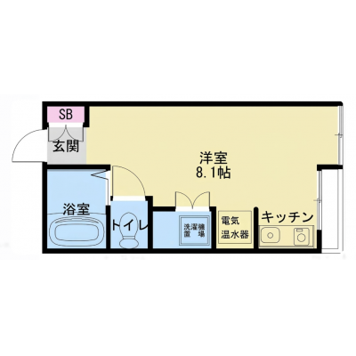 ✨🚋【河内山本駅3分】🥬🥕スーパー🧺コンビニ🥛🍞飲食店🍚生活便利な店複数至近【Wi-Fi無制限📶】✨の物件間取り図