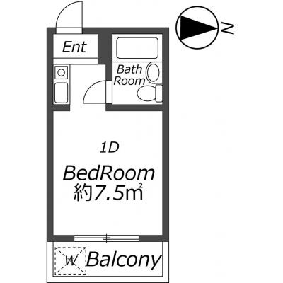 ルネッサンス32番館 1D 1Dの間取り図