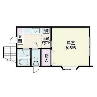 すむだすプチボヌール✨駐車場付き✨スーパー近く✨飲食店近く の物件間取り図
