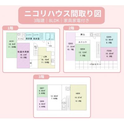 【８LDK！】NICORI　HOUSE　最大１０人で利用できるマンスリー戸建　３ヵ月以上がお得！の物件間取り図