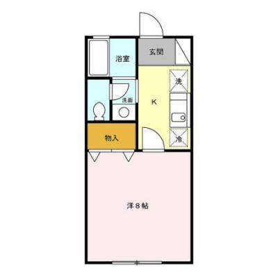 2026/009/07以降入居可　D-ROOMマンスリー【アヴェニュー】インターネット使い放題！の物件間取り図