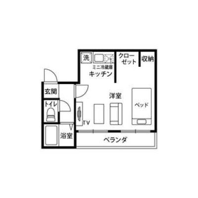（駐車場無し）レントライフマンスリー長野権堂 Bの物件間取り図