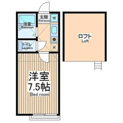 ONLY町田3【🌈WiFi・管理費０円キャンペーン🌈】最上階角部屋・2面採光・日当たり良好☆おしゃれな内装☆モニター付きインターホン♪　🚃町田駅⇔新横浜27分・橋本駅28分⇔JR横浜線直通🚃の物件間取り図