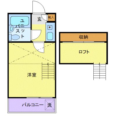 OneLife笹塚セリバシ【★ロフト付】の物件間取り図