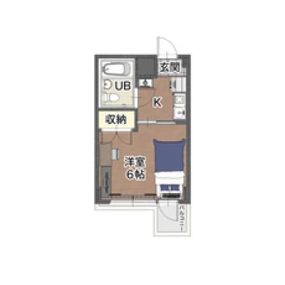 レントライフマンスリー群馬高崎新田町2 A-6の物件間取り図