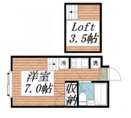 マンスリーリブマックス布田ステイ◆★『禁煙ルーム・1名入居限定』【3点ユニット・ロフト付き】≪スマートシリーズ≫の物件間取り図