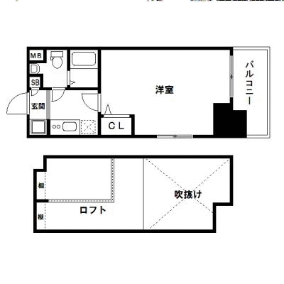 グッドステイ神戸・県庁前ⅣＧＲＡＮＤＩＯ■【ハイクラス・ロフト付き・NET無料・バストイレ別・人気設備充実】の物件間取り図