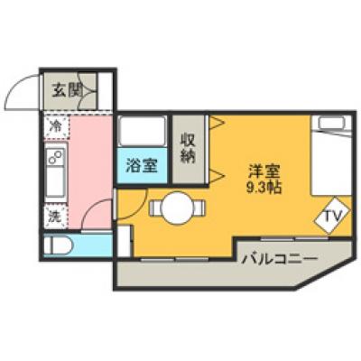 マンスリーマンション本町Ⅱの物件間取り図