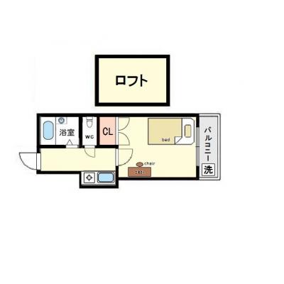 レオパレス諸岡２　２D　　【💻NET無料】　　の物件間取り図