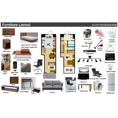 【D-roomStay伏見1LDK（メゾネットタイプ70㎡）】-カスタリア伏見-の物件地図