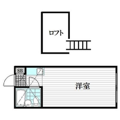 ONLY横浜1【🌈WIFI・管理費０円キャンペーン🌈】ペットOK🐾　江田駅徒歩7分⇔🚃長津田9分・渋谷駅30分・中央林間駅20分🚃二子玉川、三軒茶屋⇔直通の物件地図
