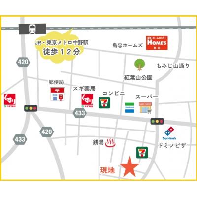 【駅チカ3分】設備充実1DKタイプ・オートロック完備・2人入居もOK★丸ノ内線『新中野駅３分』ハイグレードマンション★ＭＨ新中野Ⅳの物件地図