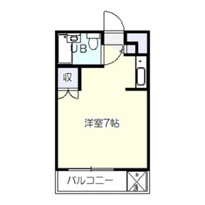 サンメイツの物件地図